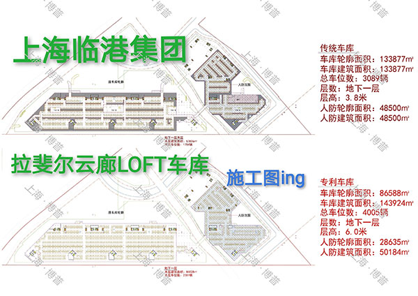 龙潭G60科创云廊LOFT专利车库（上海博普授权）