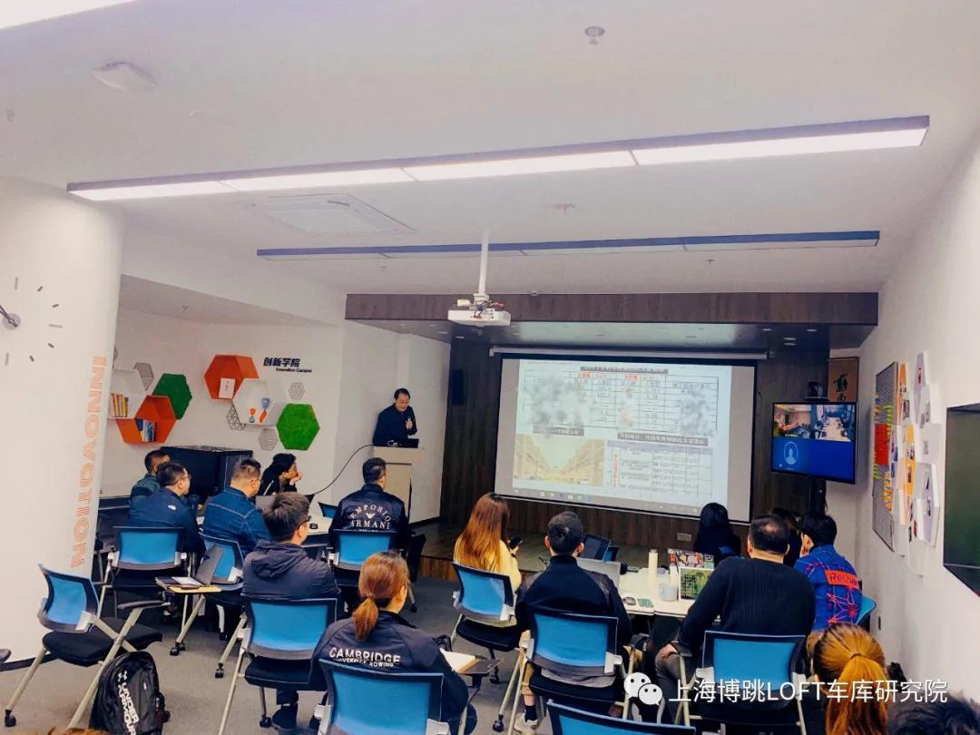 龙潭【上海博普】董事长初光先生受邀前往世茂集团进行“Loft车库专题会”授课演讲